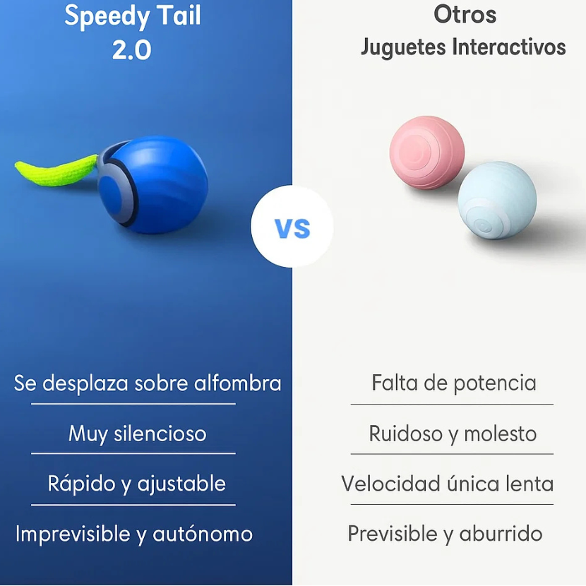 Pelota interactiva para gatos - Speedy Tail
