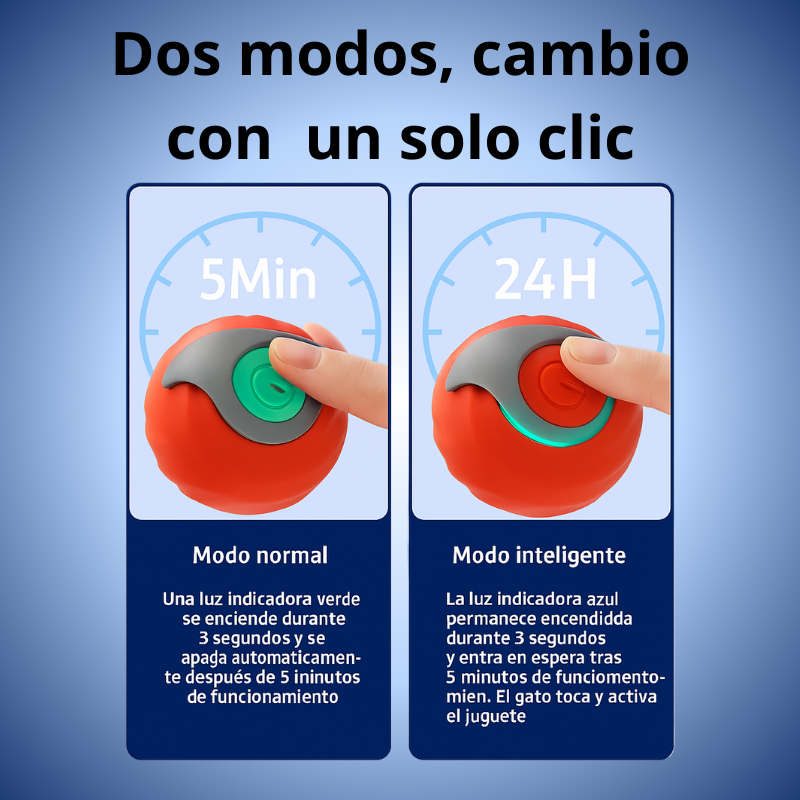 Pelota interactiva para gatos - Speedy Tail