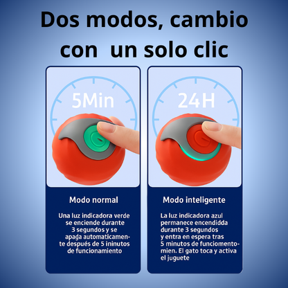 Pelota interactiva para gatos - Speedy Tail